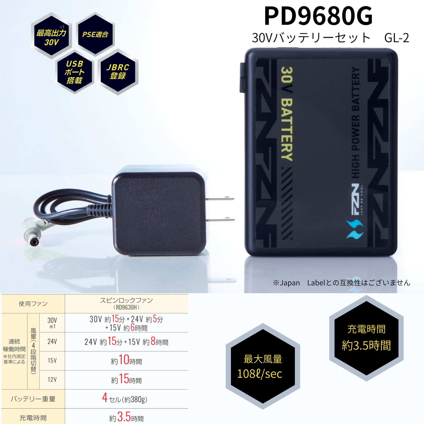 PD9680G 30Vバッテリーセット GL-2
