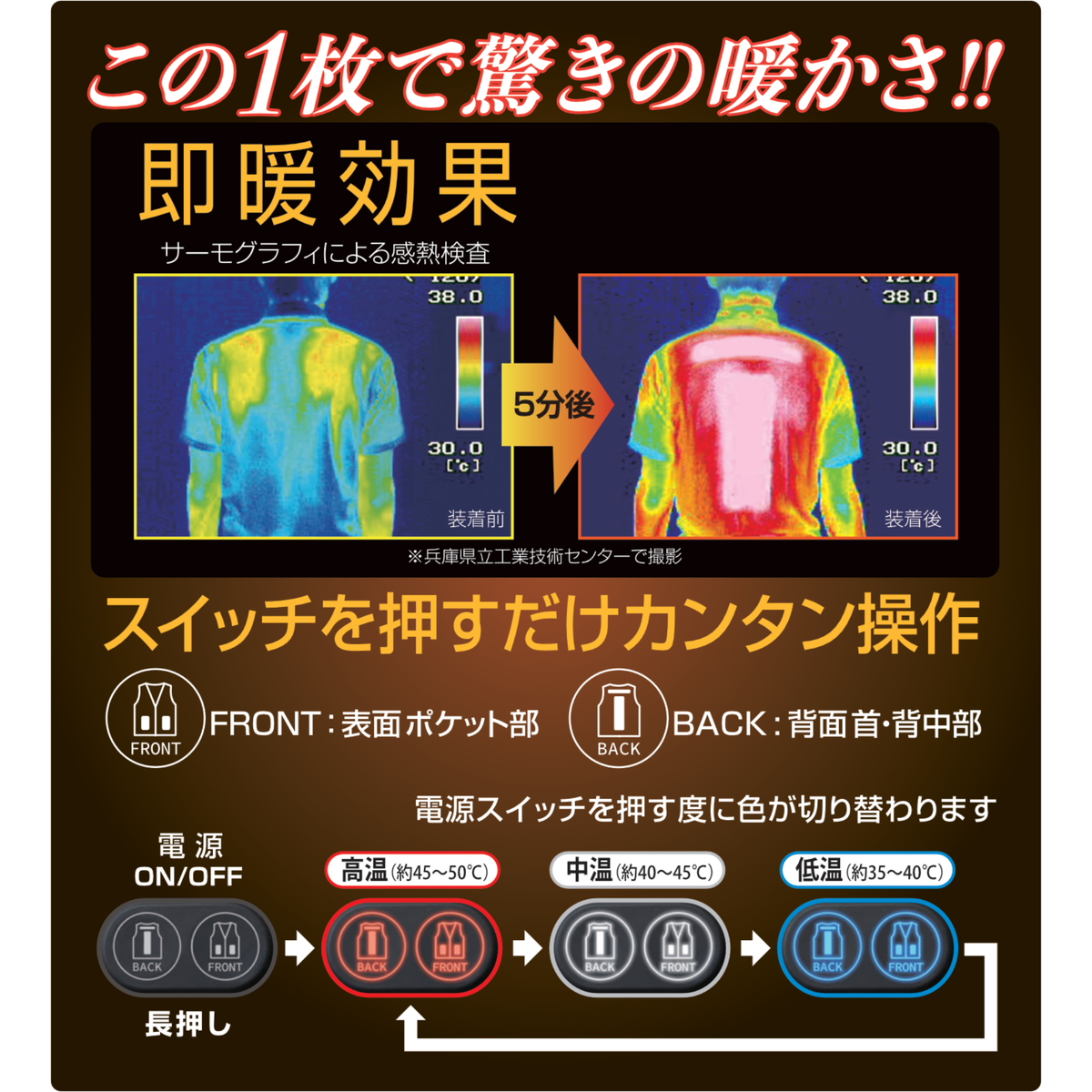 アタックベース 40050 Wスイッチヒートインナーベスト 即暖効果 電熱ベスト 前面・背面独立スイッチ 3段階温度調節 高温45～50℃ 中温40～45℃ 低温35～40℃ 防寒 秋冬作業服