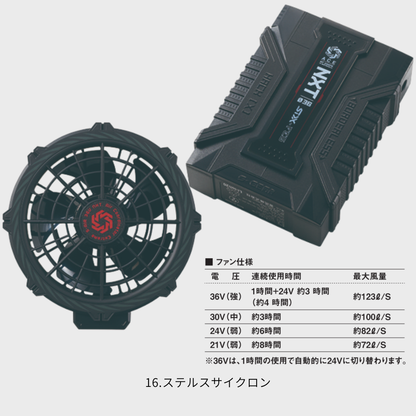 SA-X01　36Vファンバッテリーフルセット