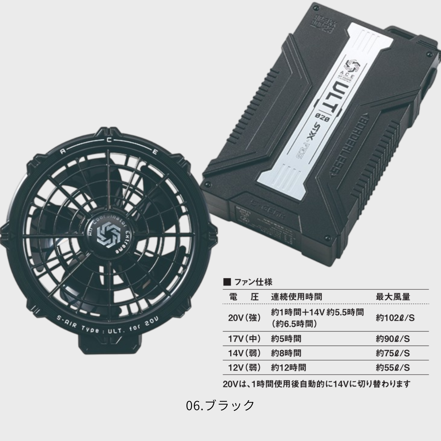 SA-126　20Vファンバッテリーフルセット