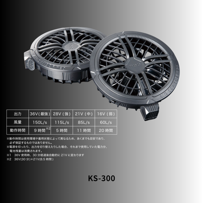 KS-300/KS-300-1　36Vファン・バッテリーフルセット