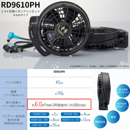 【即日発送商品】24Vバッテリー+ななめファンセット　PJ9691NJ+PD9610PH