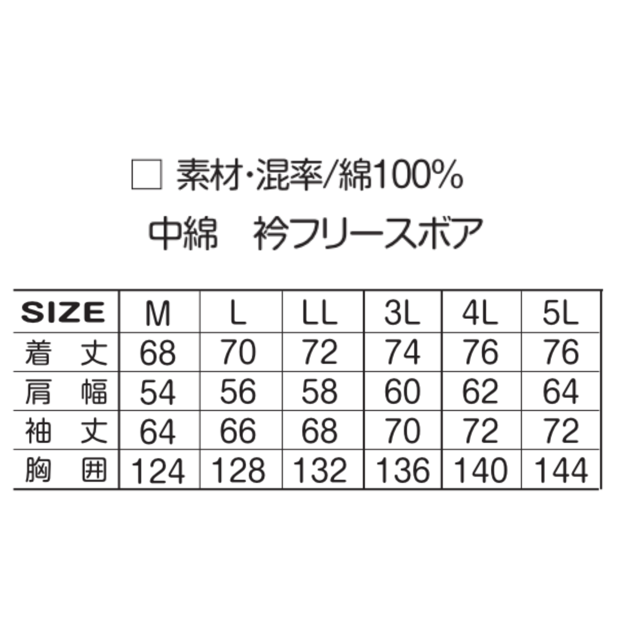 アタックベース 0131 防寒ブルゾン サイズ表 M～5L 綿100％ 中綿入り 襟フリースボア 秋冬作業服 着丈・肩幅・袖丈・胸囲の寸法一覧