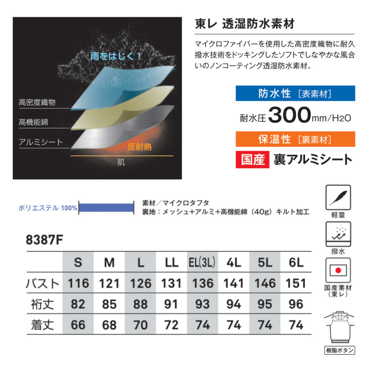 8387F_秋冬　フルハーネス用防寒ジャケット