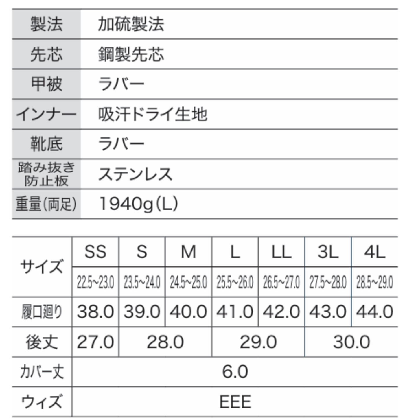 85719　セーフティー長靴