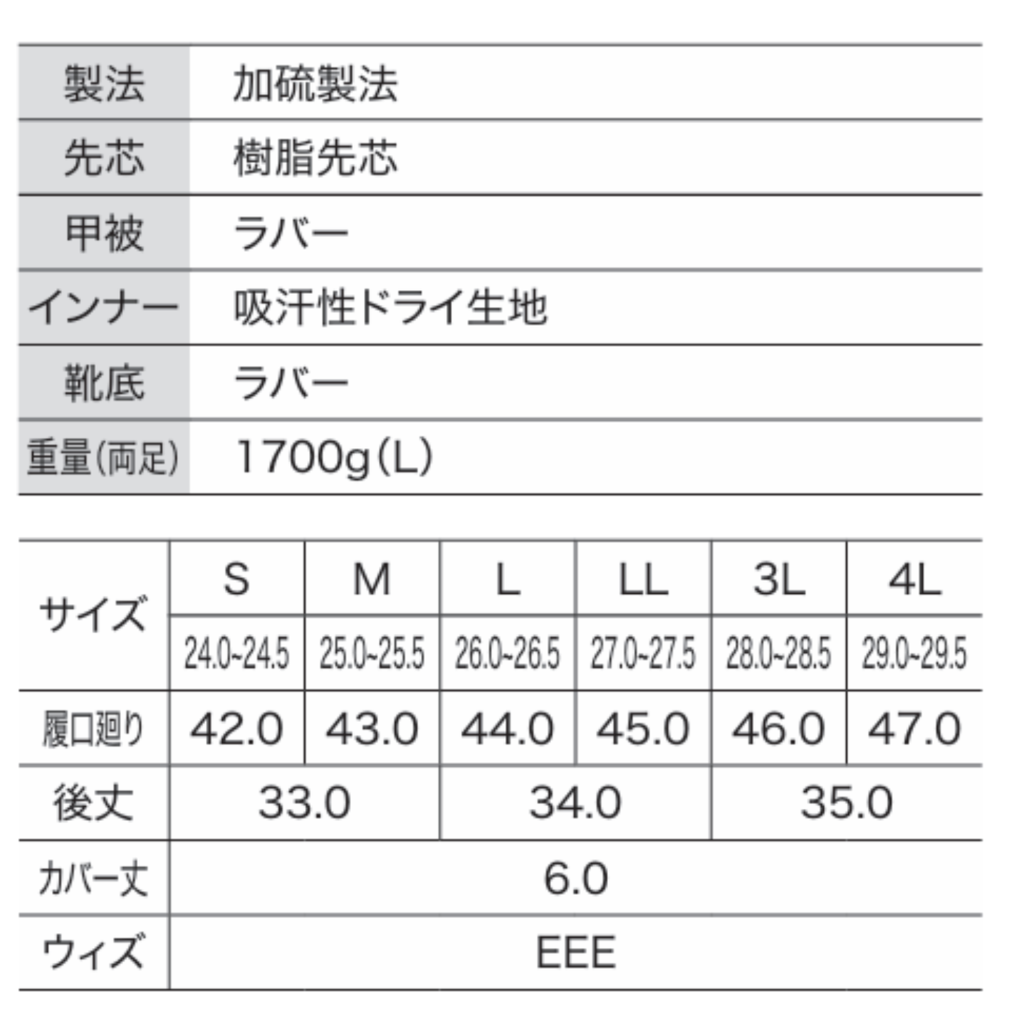85716　セーフティー長靴