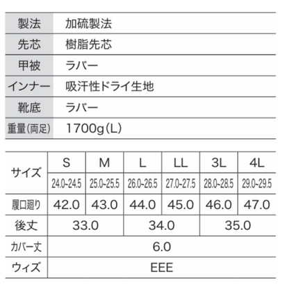 85716　セーフティー長靴