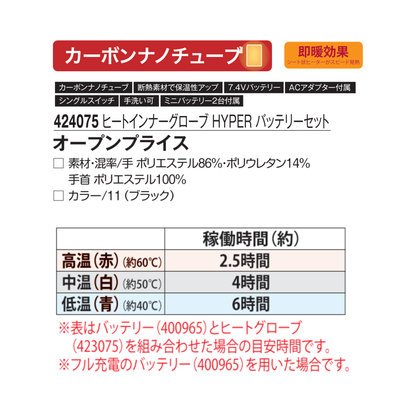 424075_秋冬　ヒートインナーグローブHYPERバッテリーセット　手袋