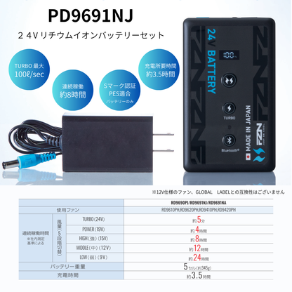 PJ9691NJ　24Vリチウムイオンバッテリーセット