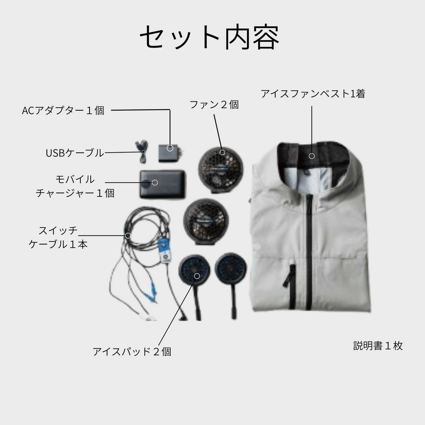 14109　アイスファンセット