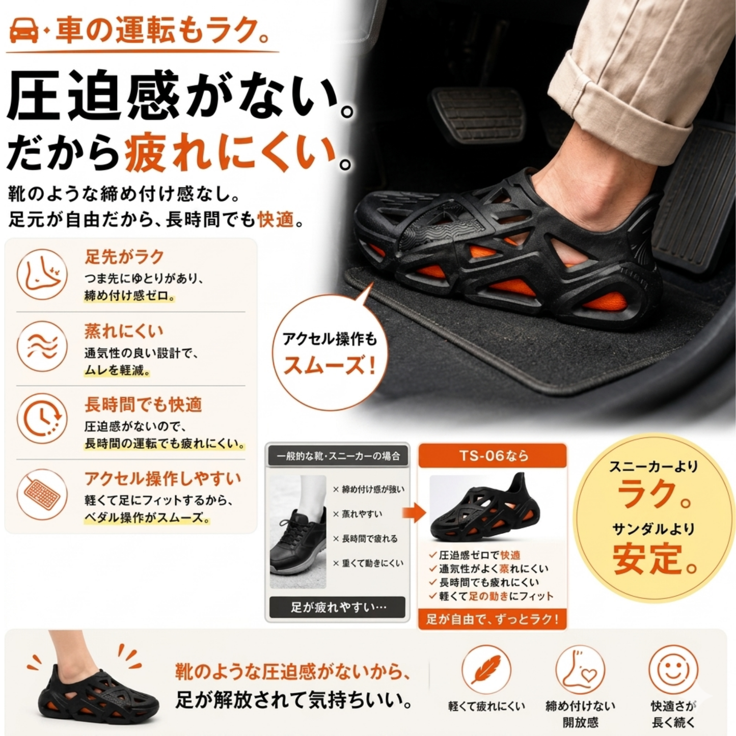 TS-06 PEAK TAICHI HOLES1.0 アシストサンダル ブラック×オレンジ