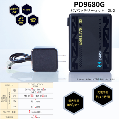 PD9680G　30Vバッテリーセット　GL-2