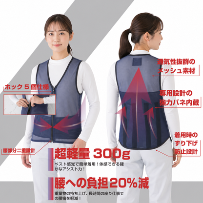 BWP201　タスケルα