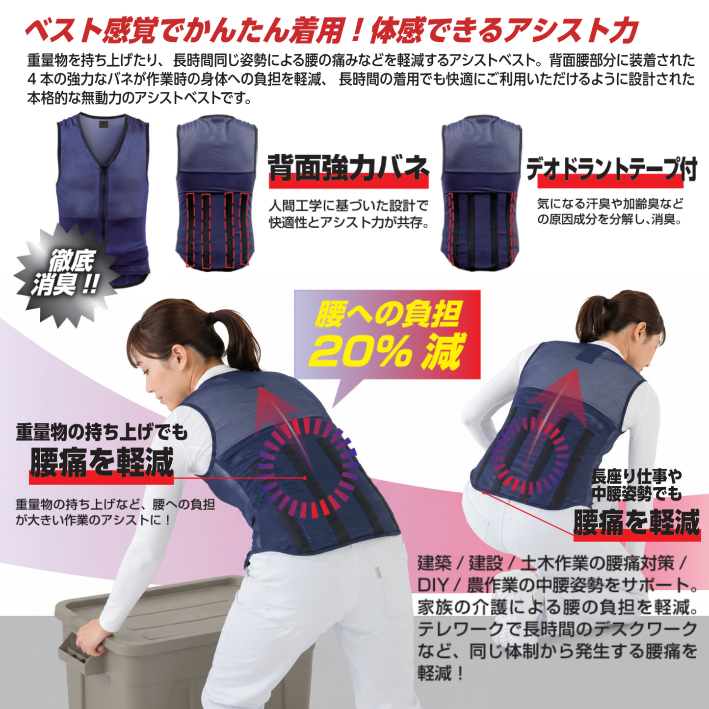 BWP201　タスケルα