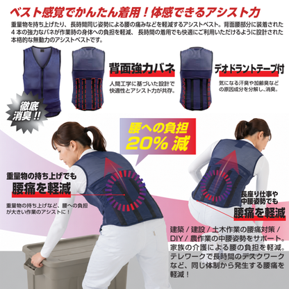BWP201　タスケルα