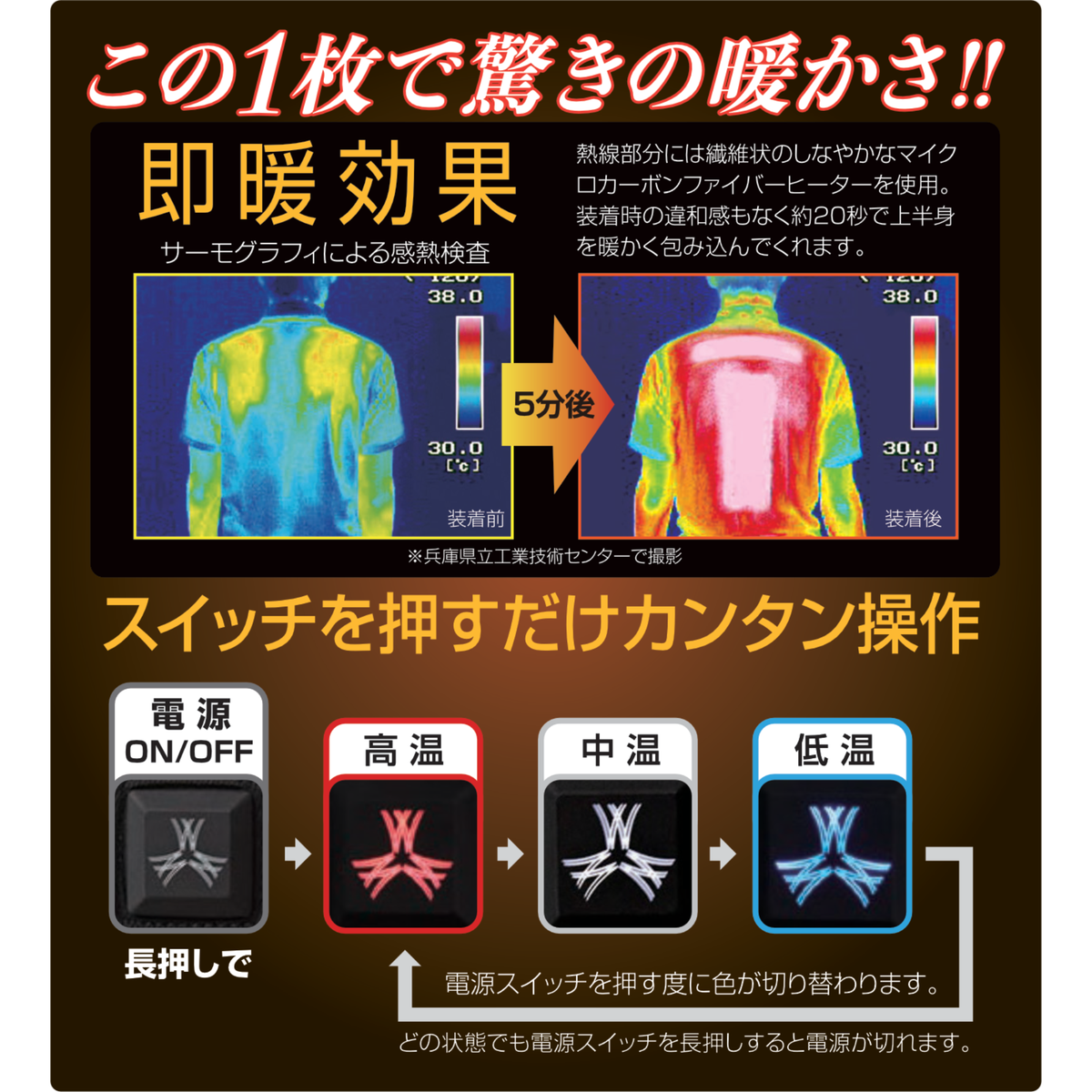 アタックベース 45050 シングルスイッチヒートインナーベスト 即暖効果 サーモグラフィーによる発熱比較 約20秒で上半身を暖めるマイクロカーボンファイバーヒーター搭載 高温・中温・低温の3段階温度調節 ワンタッチ操作 電熱ベスト 秋冬防寒対策