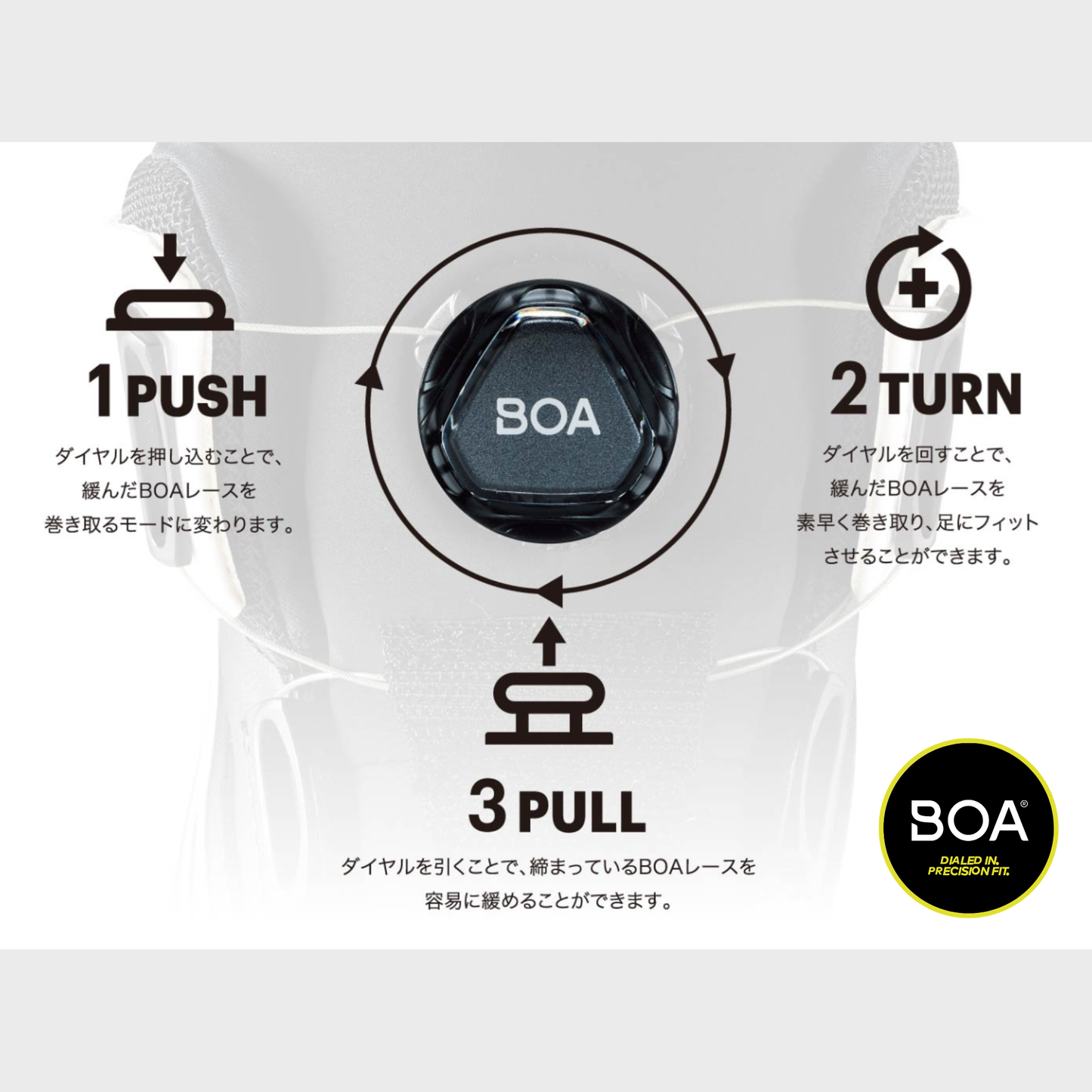 ASICS ウィンジョブ® CP219 BOA® 2E相当