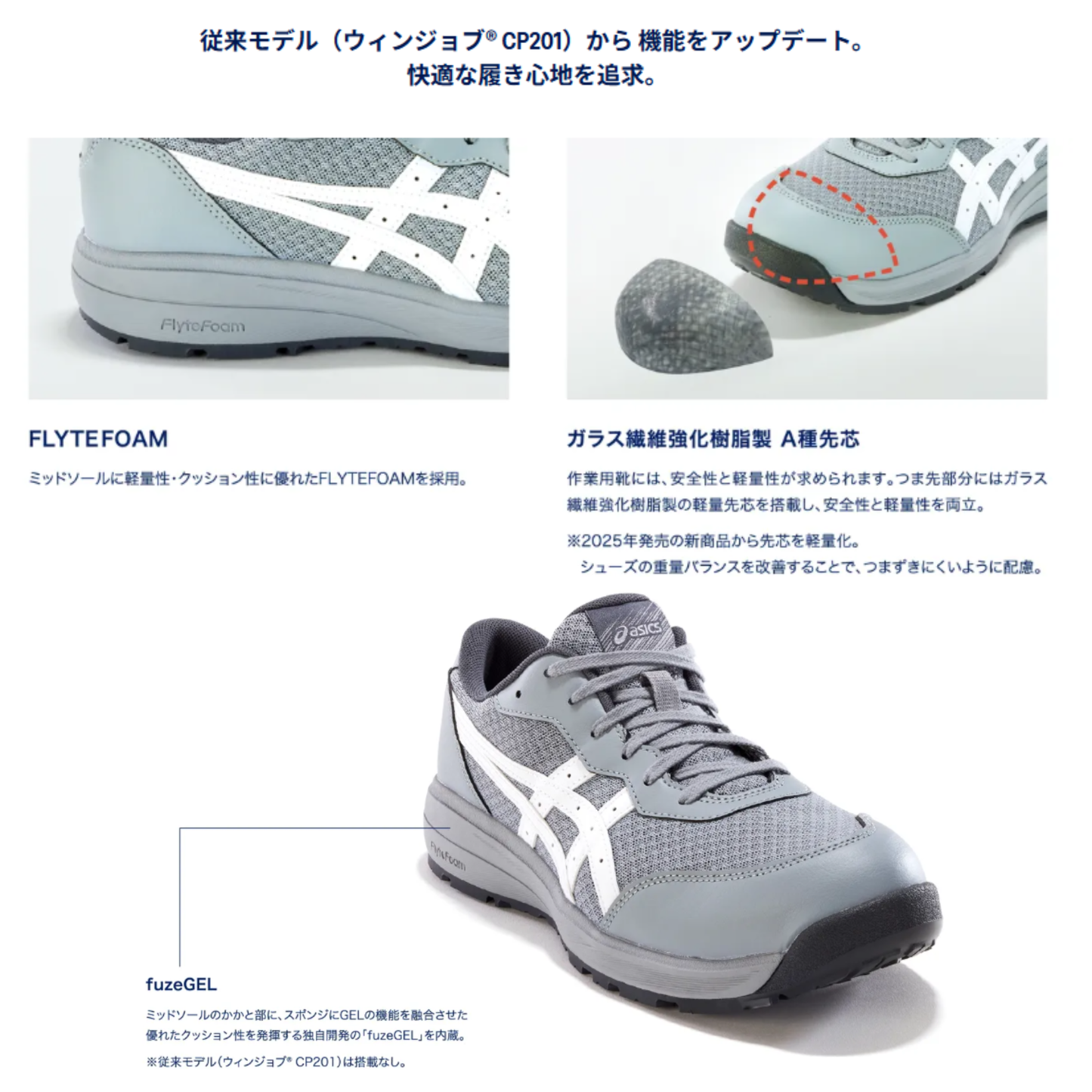 ASICS ウィンジョブ® CP221 3E相当