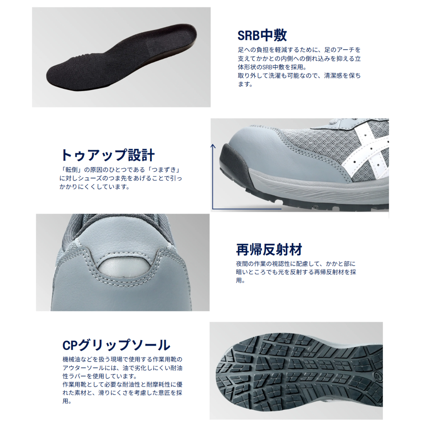ASICS ウィンジョブ® CP221 3E相当