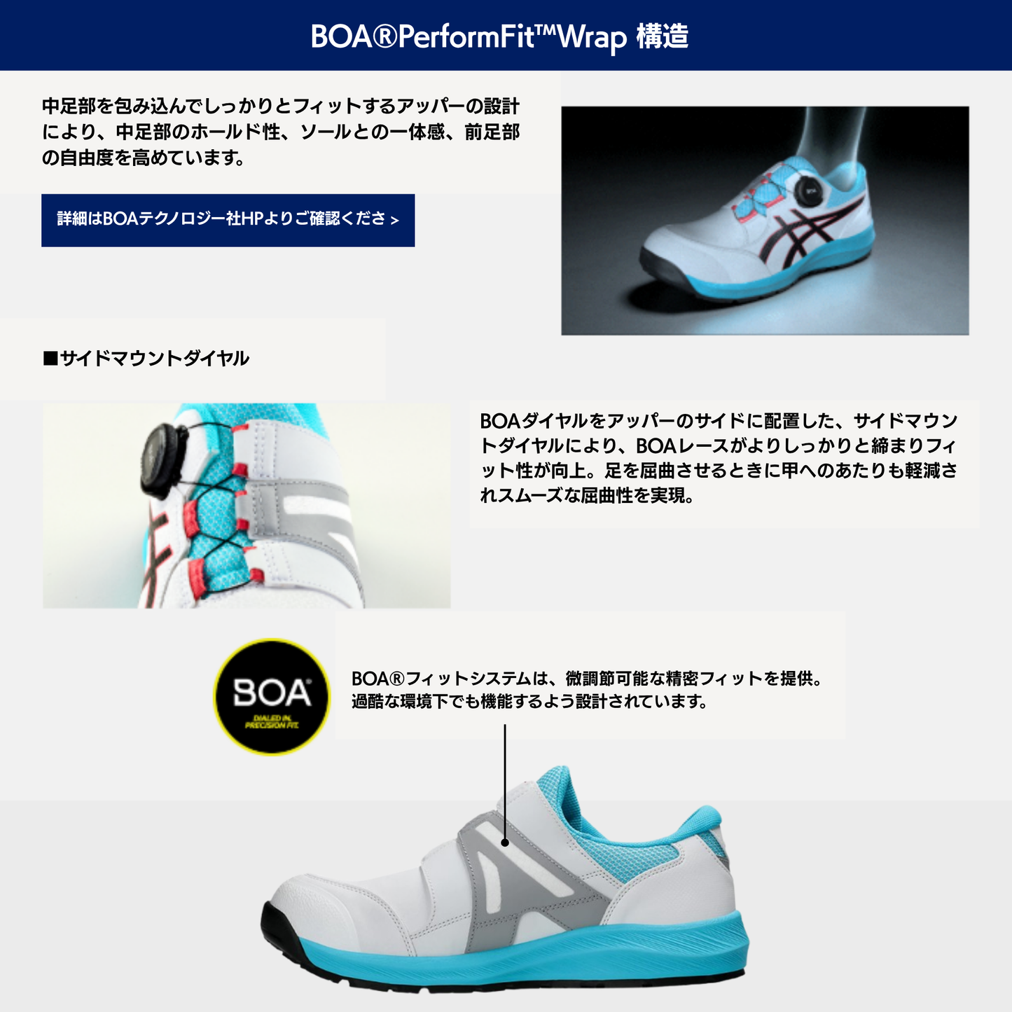 ASICS ウィンジョブ® CP309 BOA® 3E相当
