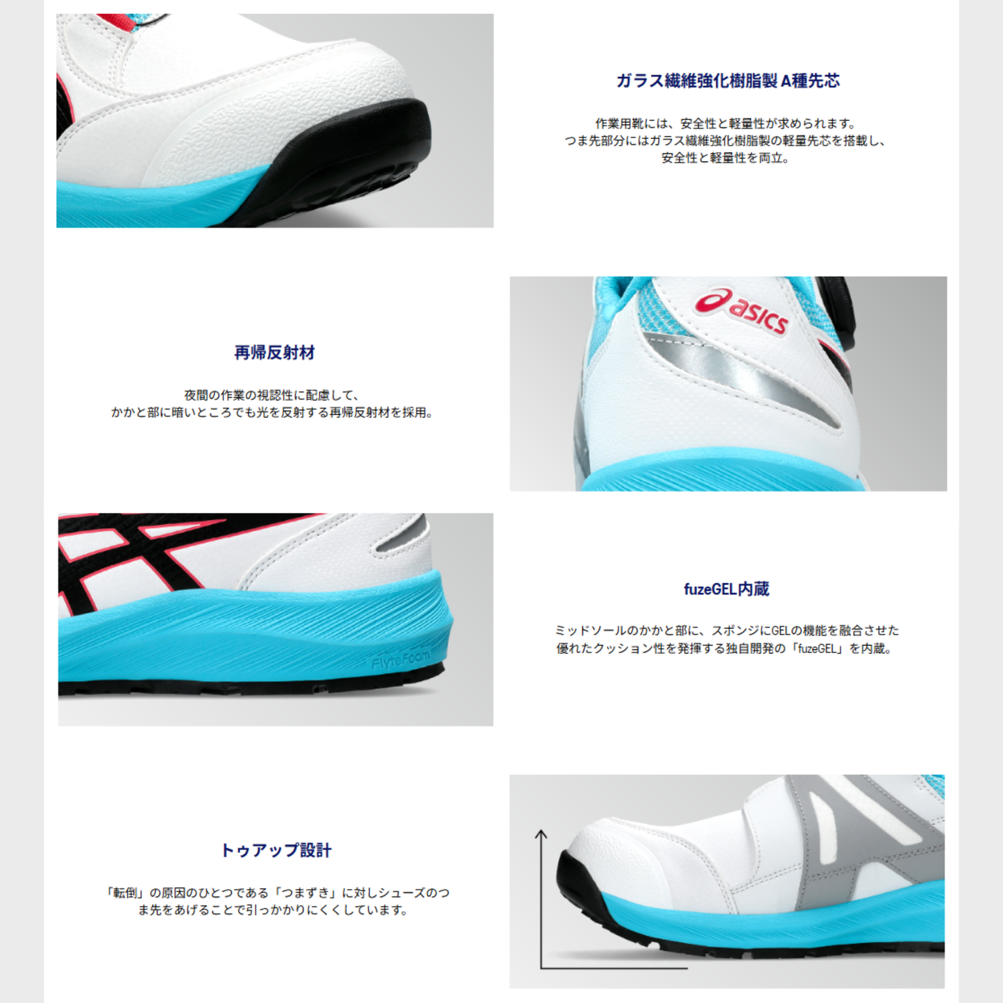 ASICS ウィンジョブ® CP309 BOA® 3E相当