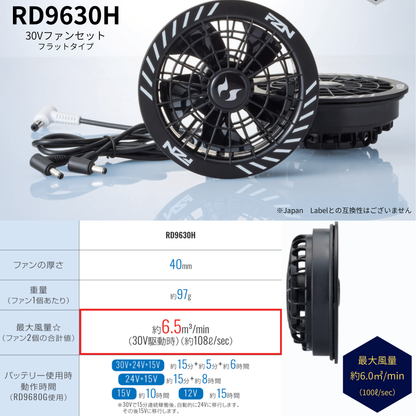 【即日発送商品】30Vバッテリー+フラットファンセット　PD9680G+RD9630H