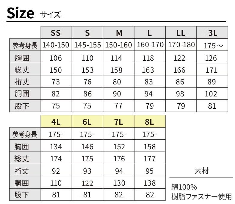 9000 つなぎ